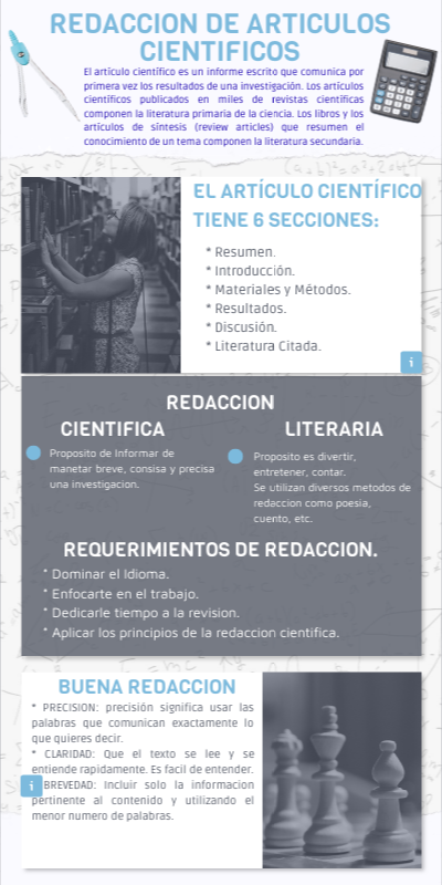 Cosisa